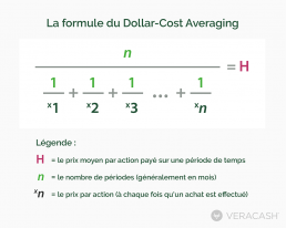 Formule Dollar Cost Averaging DCA