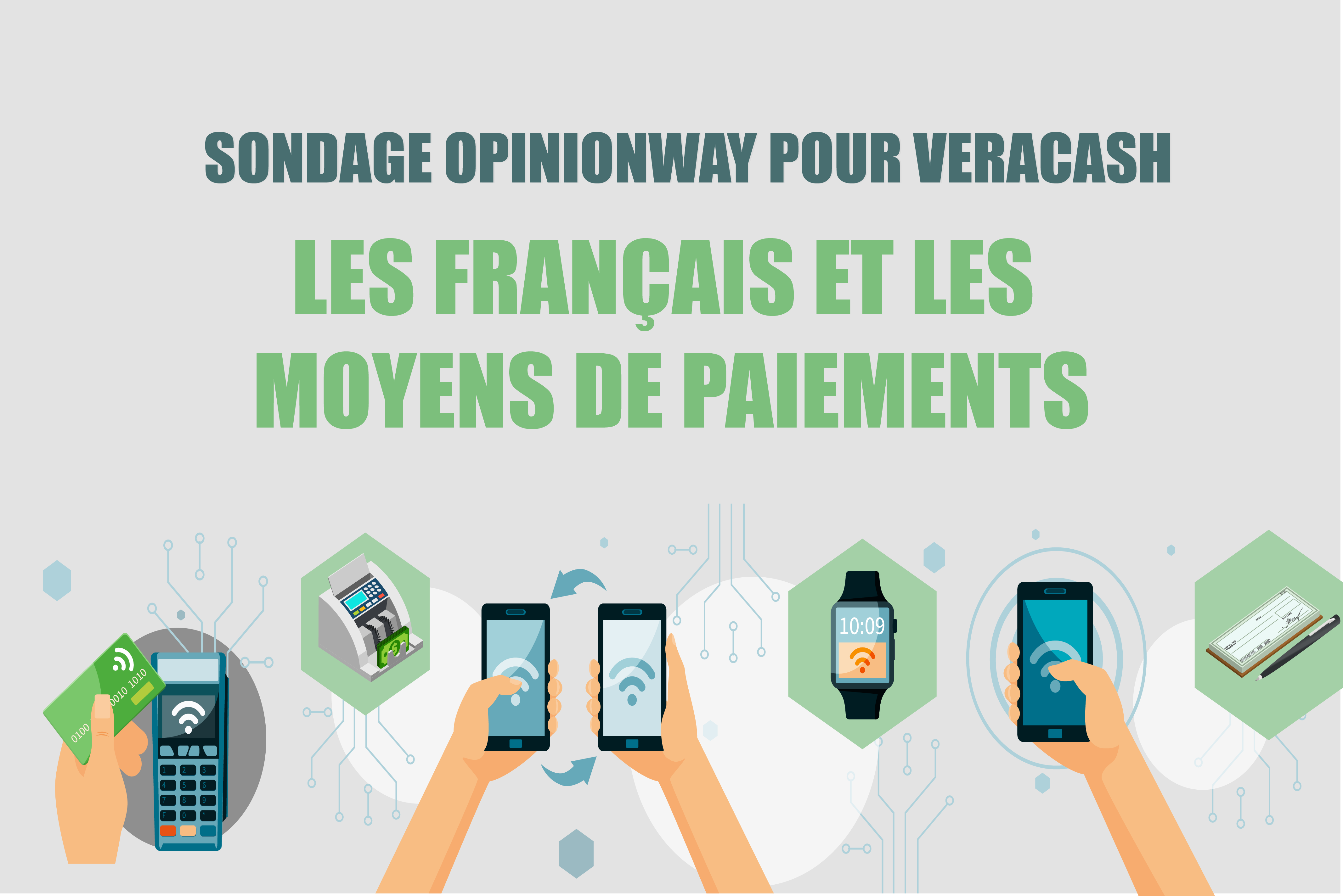 Sondage Opinion Way pour VeraCash - Les français et les moyens de paiements