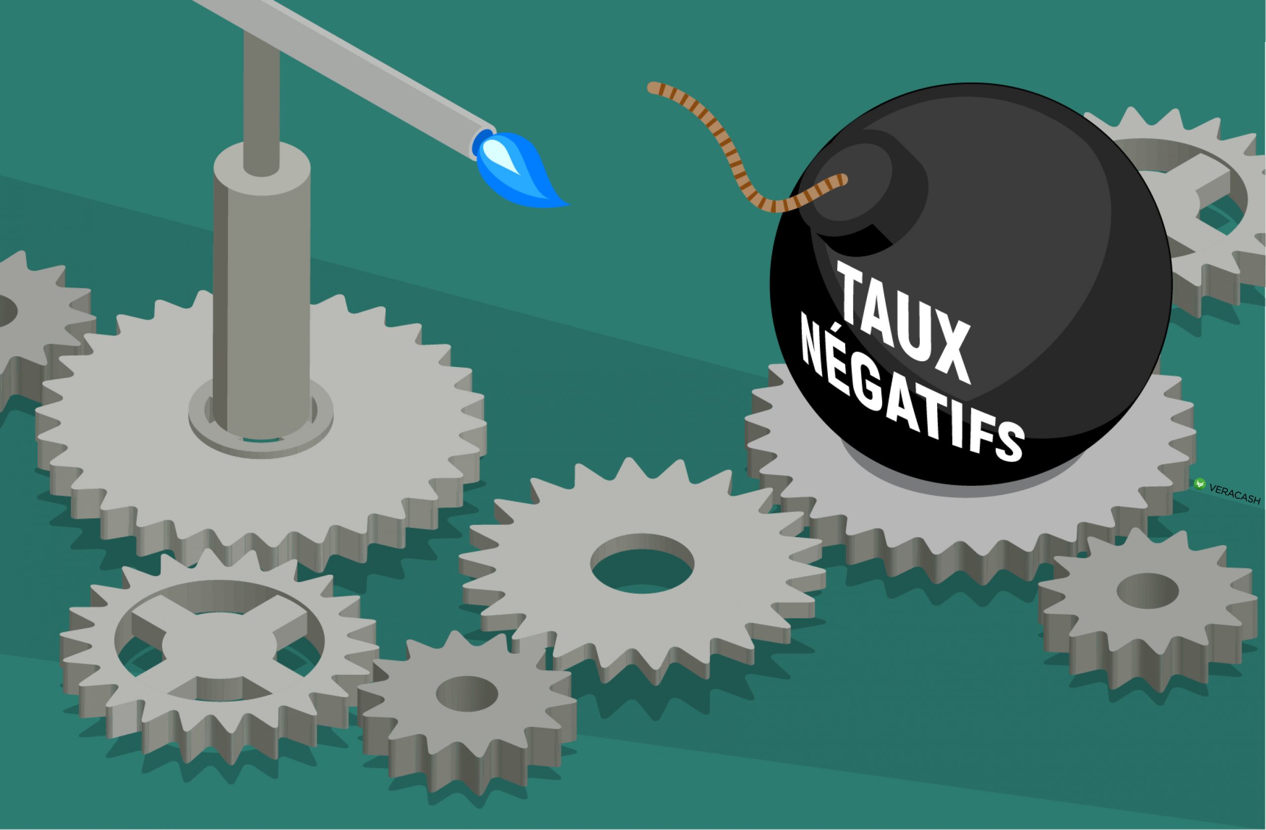 Mécanismes taux négatifs