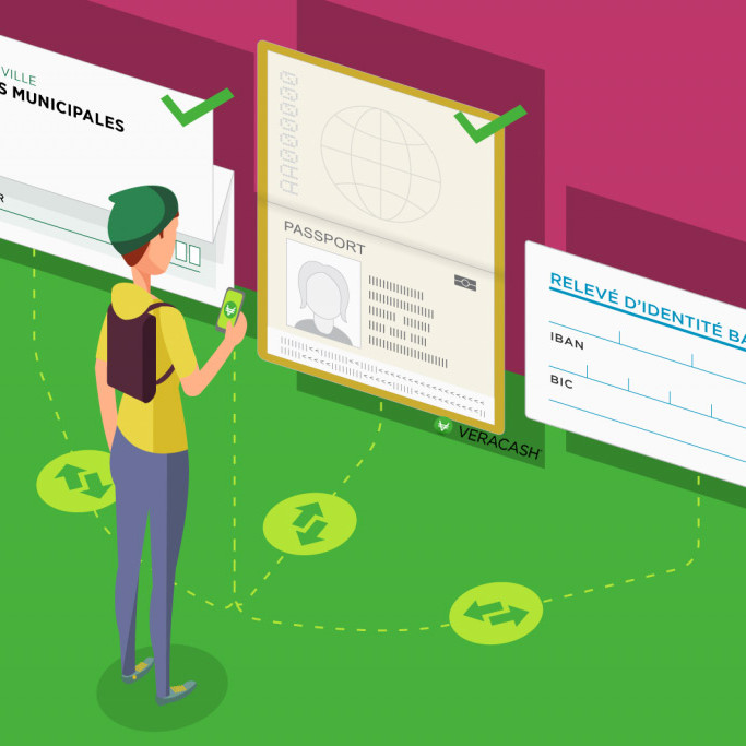 Illustration procedure KYC