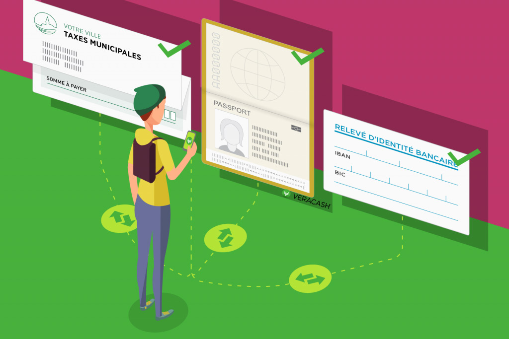 Illustration procedure KYC