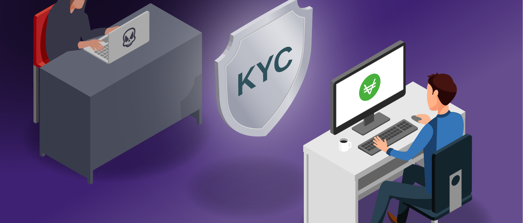 KYC