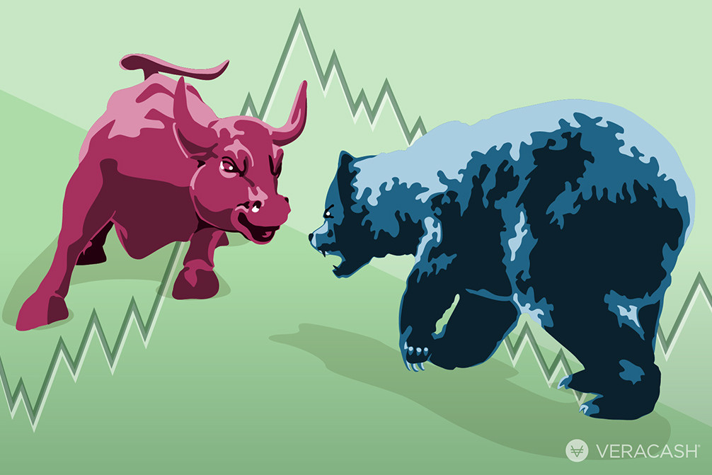 DCA - bull and bear markets