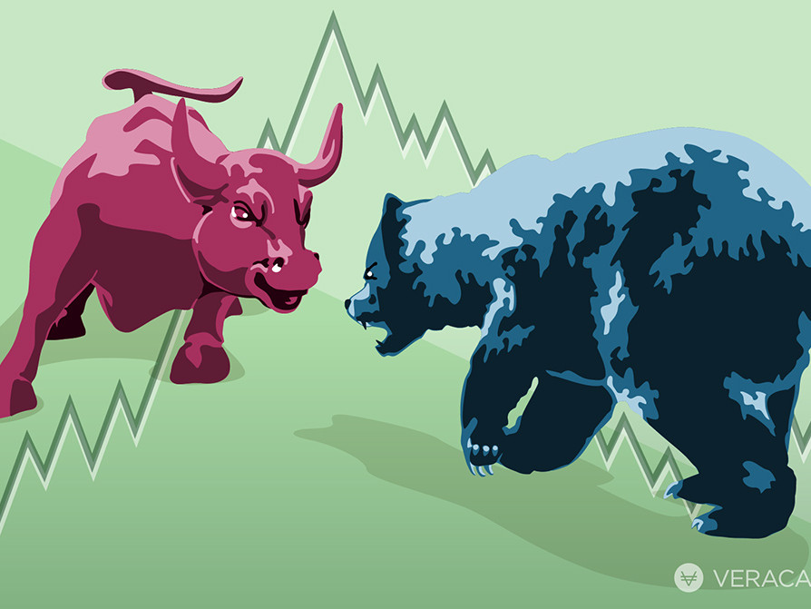 DCA - bull and bear markets