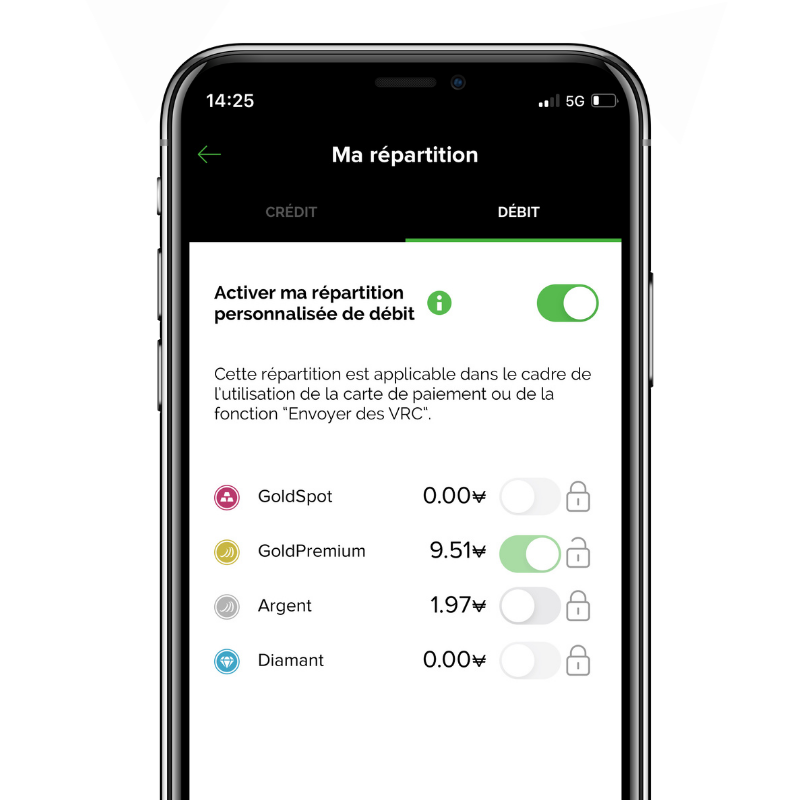 répartition des métaux précieux VeraCash