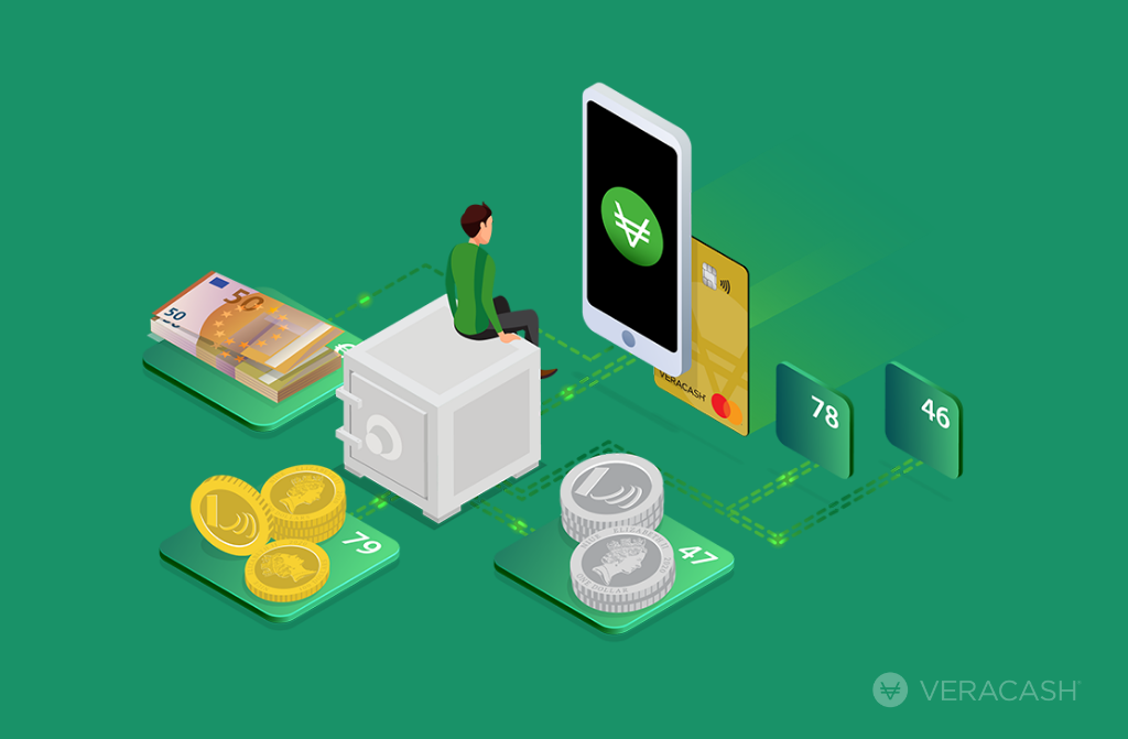 gestion du compte VeraCash