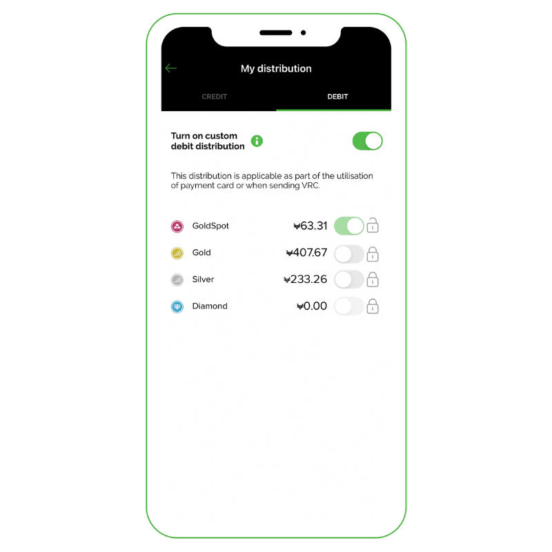 Screen displaying the distribution of precious metals for payments or wire transfers in the Veracash app