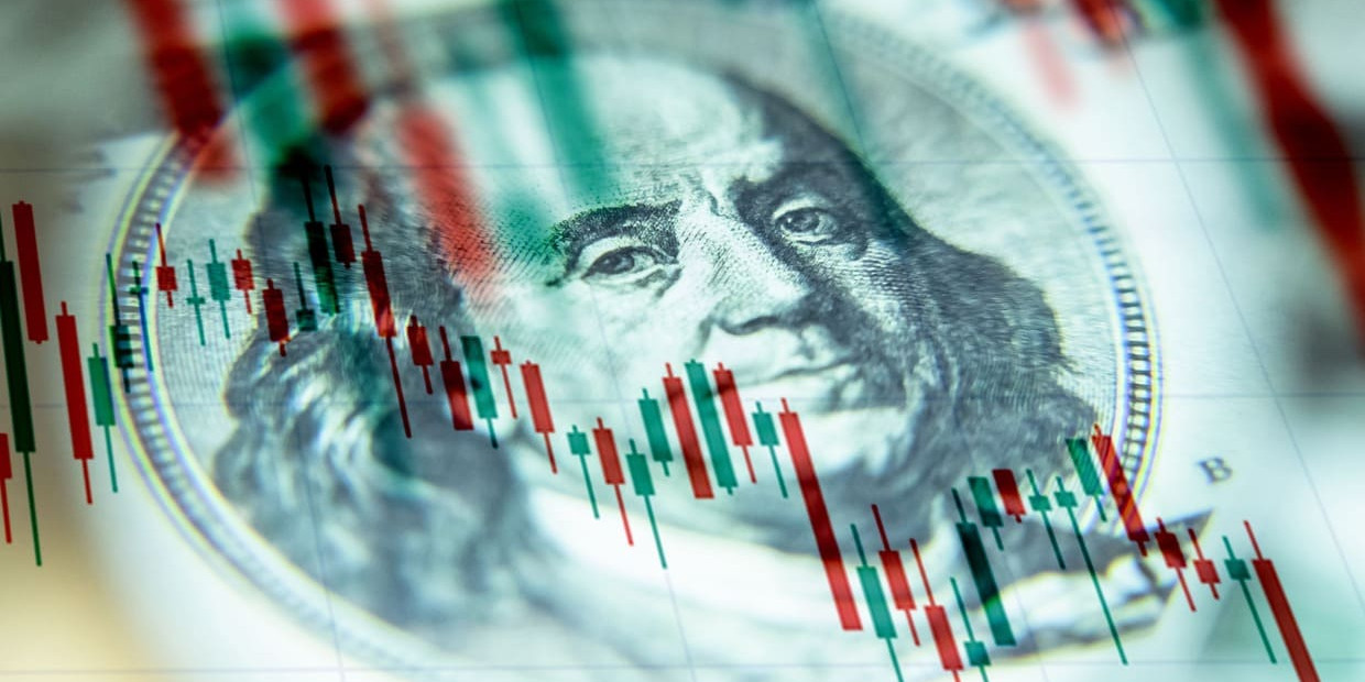 dollar américain avec courbes bougies heikin ashi