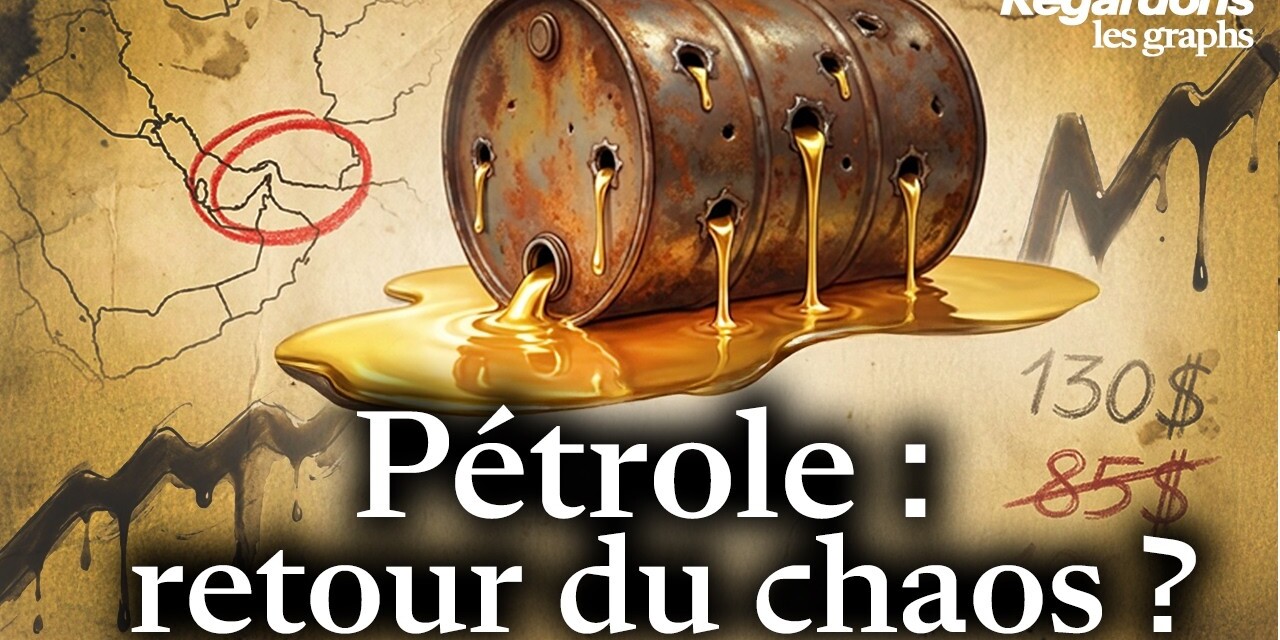 Pétrole : 20 ans de chaos… et ce que le ratio Or/Pétrole révèle vraiment !
